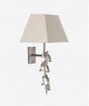 Sony Vaio VPCS125FG (Intel Core i3-350M 2.26GHz, 4GB RAM) Sony Vaio VPCS125FG (Intel Core i3-350M 2.26GHz, 4GB RAM)